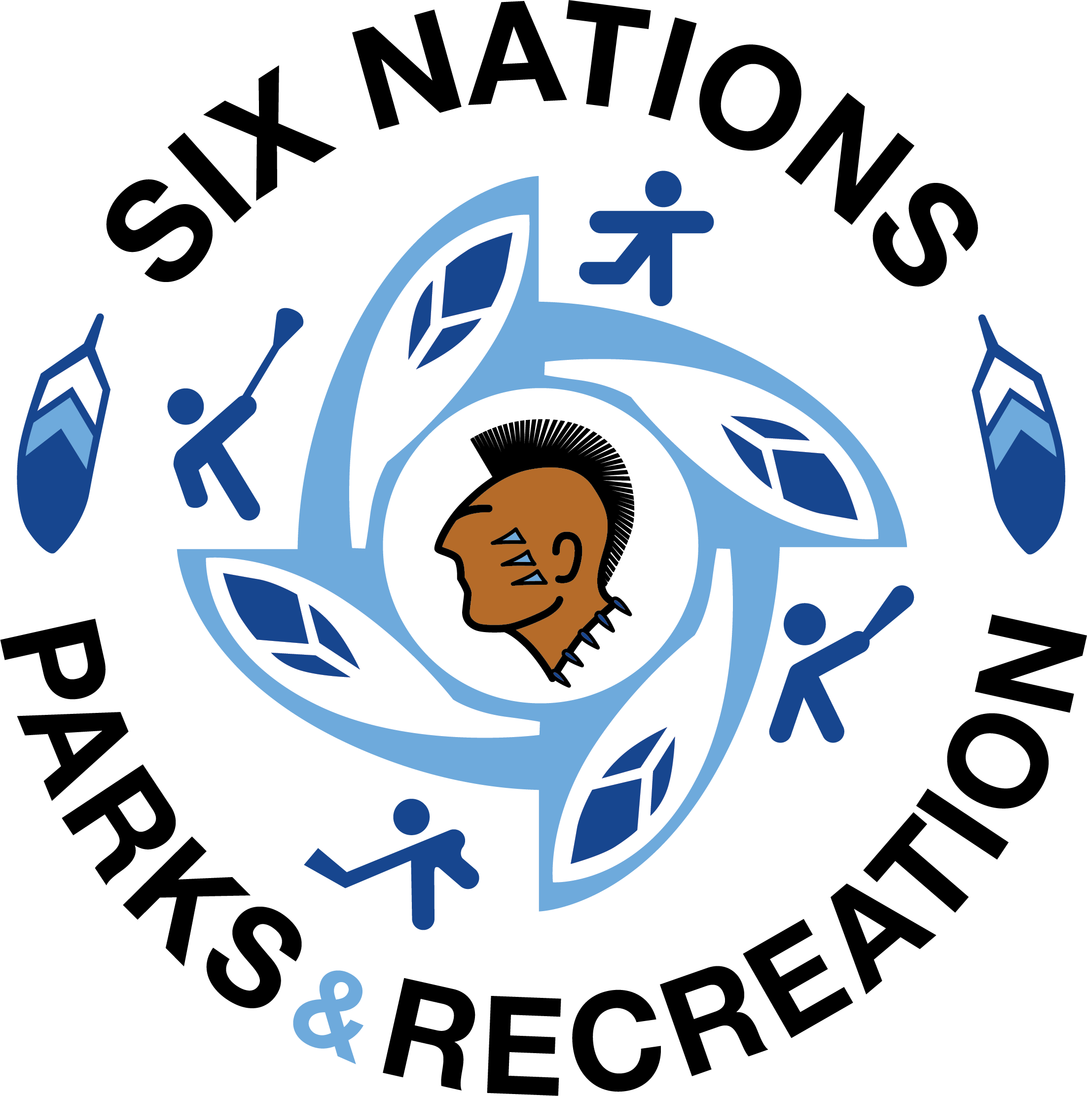 Six Nations Parks and Recreation Department  Logo